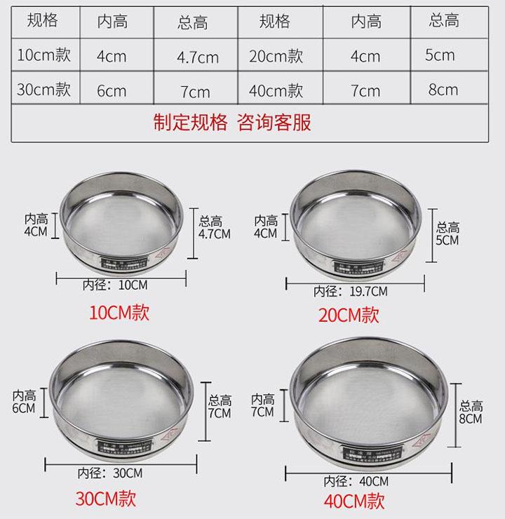 標準篩的尺寸